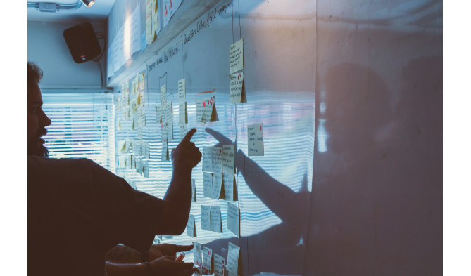 Vai tavas organizācijas gada stratēģija ir ilgtspējīga?